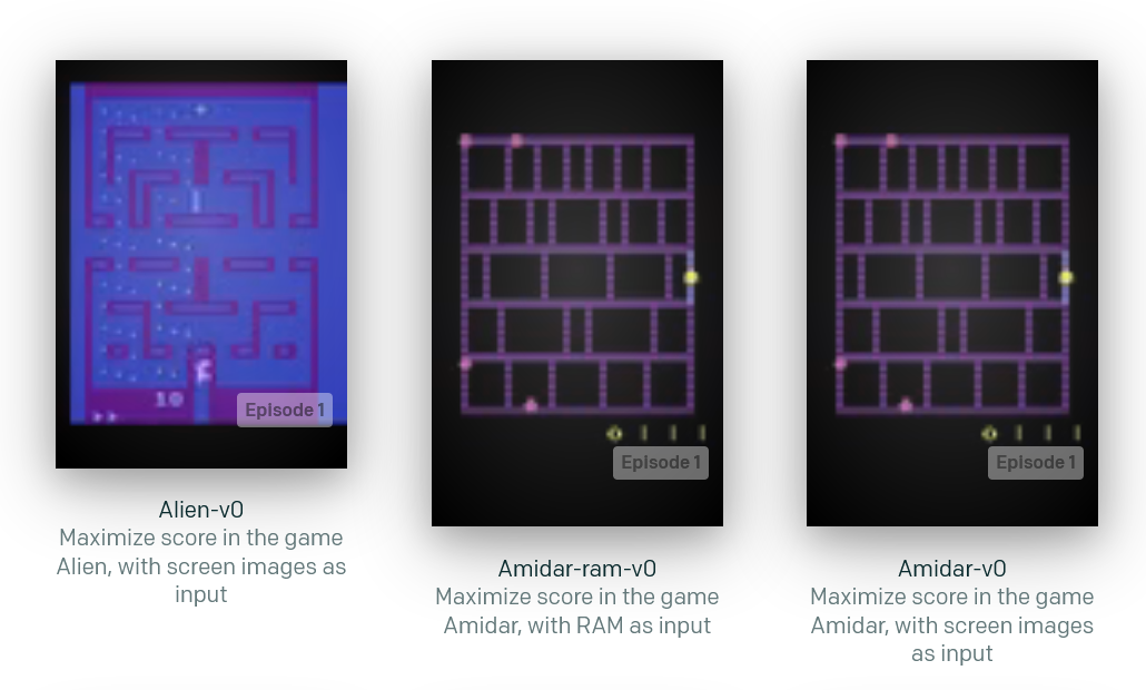 gym environment | reinforcement learning